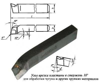 Резец подрезной отогнутый 25х16х140 ВК8 2112-0005 ГОСТ 18880 
