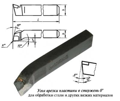 Резец подрезной отогнутый 25х16х140 ВК8 2112-0057 ГОСТ 18880 